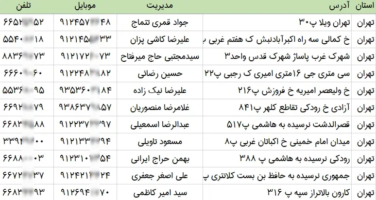 اطلاعات و لیست فروشندگان تلفن سانترال تهران