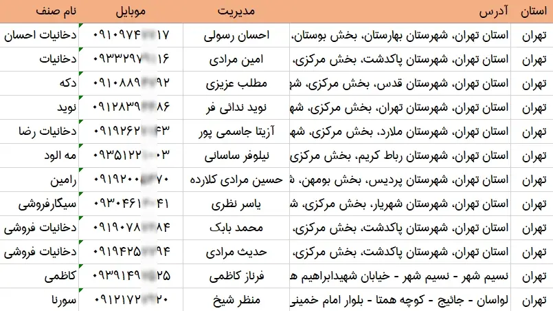 اطلاعات و لیست فروشندگان دخانیات تهران