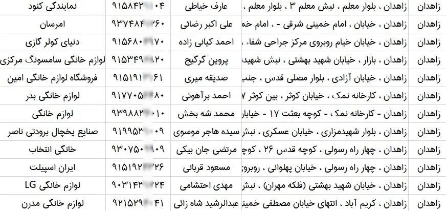 اطلاعات و لیست فروشگاه های لوازم خانگی شهر زاهدان