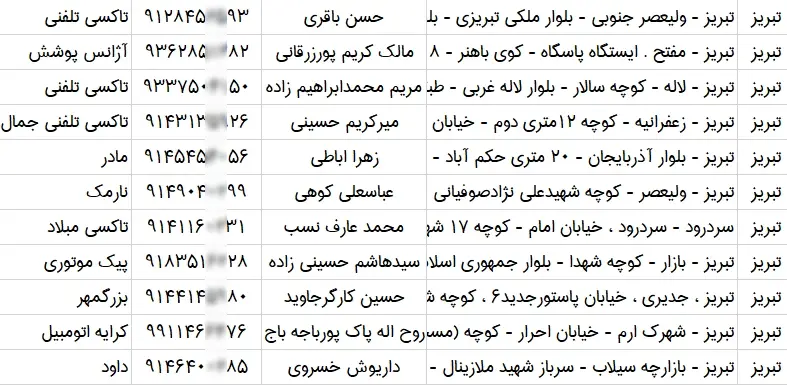 اطلاعات و لیست مشاغل حمل و نقل شهر تبریز
