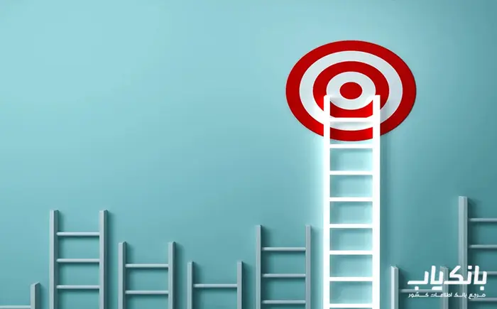 شناخت بازار هدف