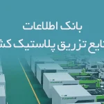 بانک اطلاعات صنایع تزریق پلاستیک کشور