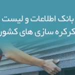 بانک اطلاعات و لیست کرکره سازی های کشور