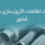 بانک اطلاعات اگزوزسازی های کشور