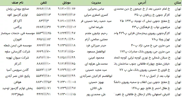 اطلاعات اجرا کنندگان تهویه مطبوع کشور