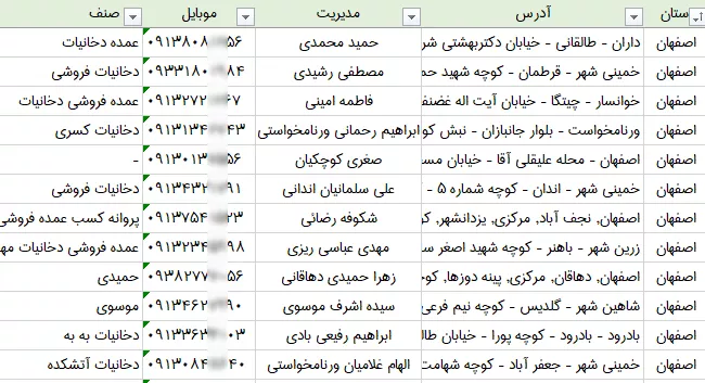 اطلاعات عمده فروشان دخانیات کشور