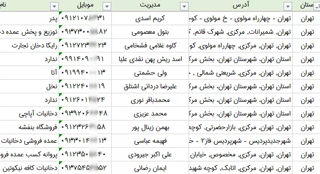 اطلاعات عمده فروشان دخانیات کشور