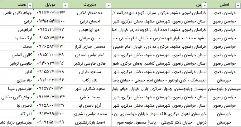 اطلاعات عمده فروشان طلا کشور1