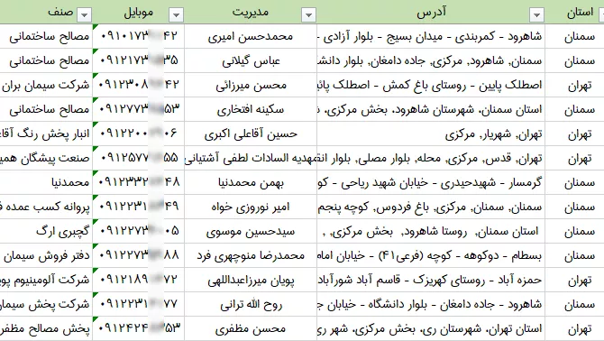 اطلاعات عمده فروشان مصالح ساختمانی کشور