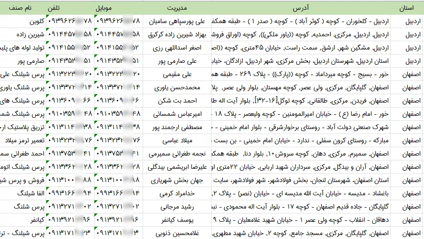 اطلاعات پرس و تعمیرکنندگان لوله شلنگ