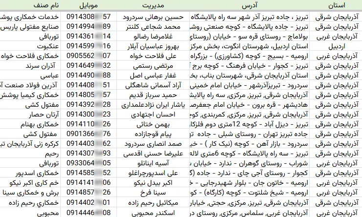 بانک اطلاعات آرماتور و قالب بندان کشور1