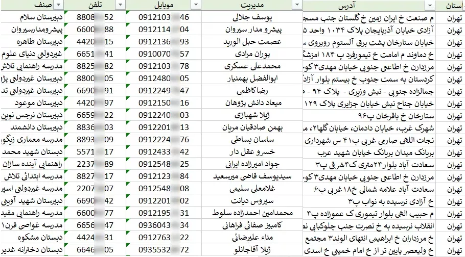 بانک اطلاعات مدارس کشور