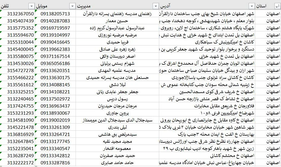 بانک اطلاعات مدارس کشور