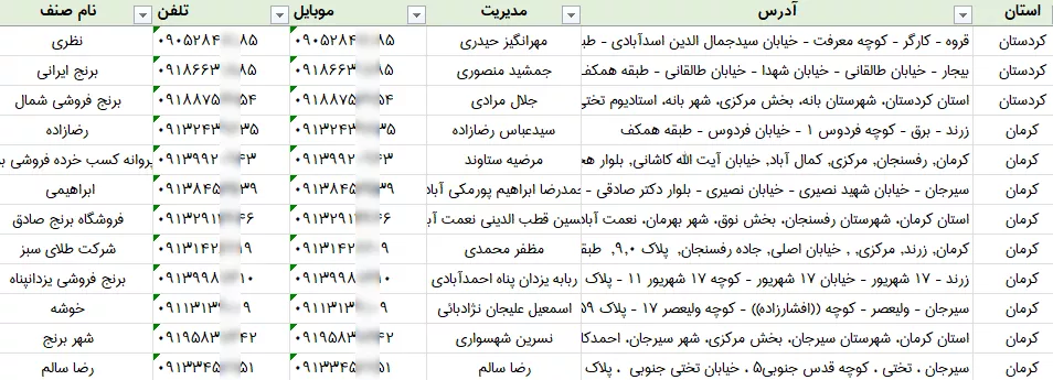 اطلاعات برنج فروشان کشور