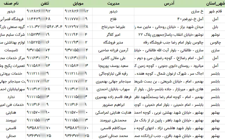 اطلاعات تاسیساتی های مازندران