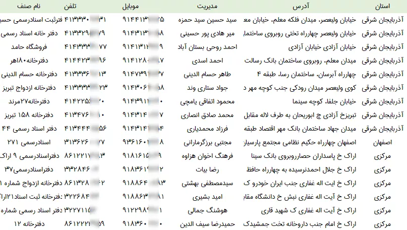 اطلاعات دفتر اسناد رسمی کشور