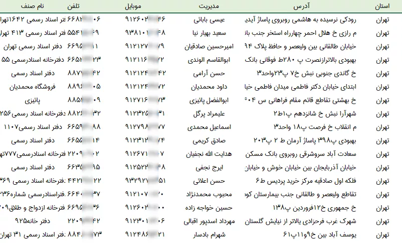 اطلاعات دفاتر اسناد رسمی کشور