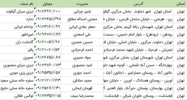 اطلاعات سفره خانه های تهران
