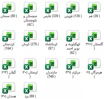 اطلاعات سفره خانه کشور