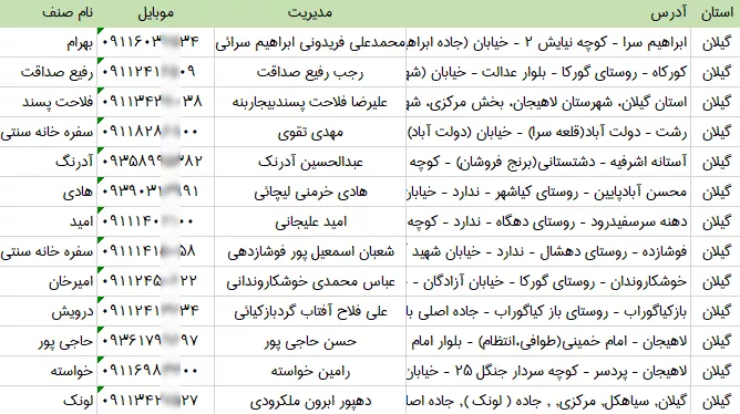 اطلاعات سفره خانه های گیلان