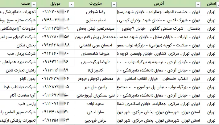اطلاعات عمده فروشان تجهیزات پزشکی کشور