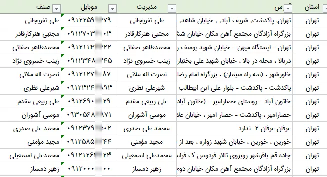اطلاعات عمده فروشان ضایعات فلزی کشور
