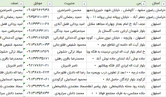 اطلاعات عمده فروشان ضایعات فلزی کشور1