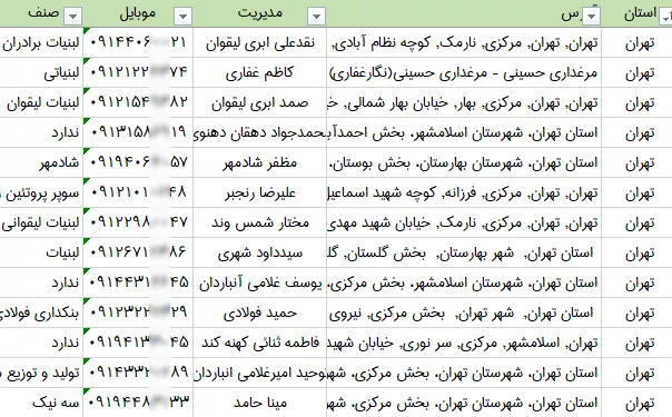 اطلاعات عمده فروشان محصولات لبنی کشور