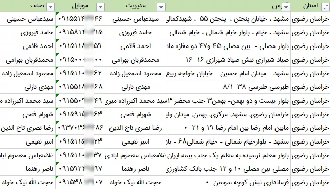 اطلاعات عمده فروشان محصولات لبنی کشور1