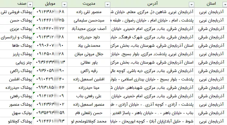 اطلاعات عمده فروشان پوشاک زنانه کشور