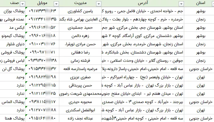 اطلاعات عمده فروشان پوشاک زنانه کشور