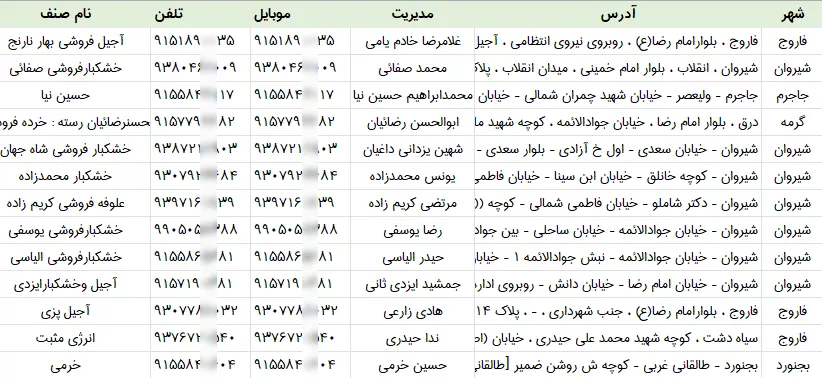 اطلاعات فروشندگان آجیل و خشکبار خراسان شمالی
