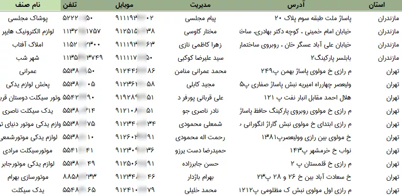 اطلاعات فروشندگان لوازم یدکی موتور کشور