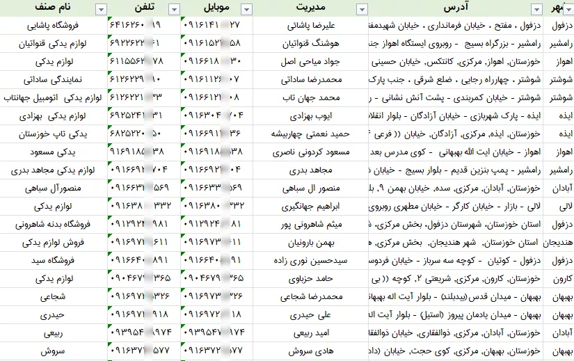 اطلاعات لوازم یدکی خوزستان