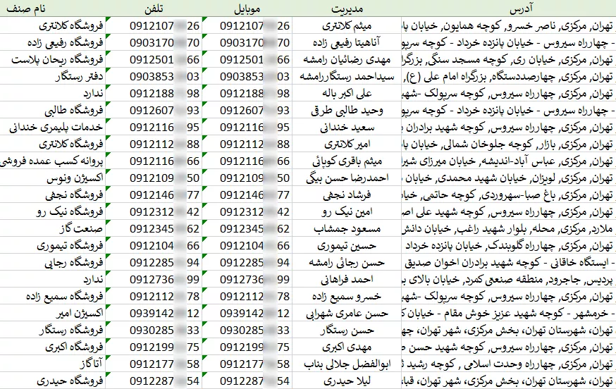 بانک اطلاعات مشاغل نفت گاز و پتروشیمی کشور