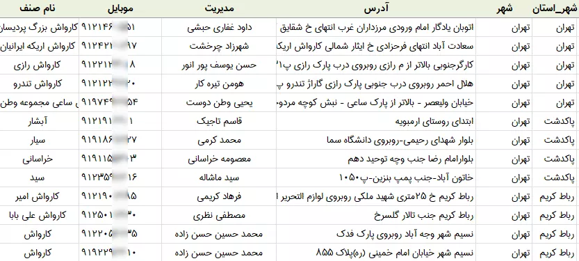 اطلاعات کارواش کشور