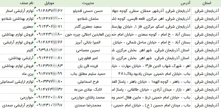 بانک اطلاعات آرایشی بهداشتی های آذربایجان شرقی