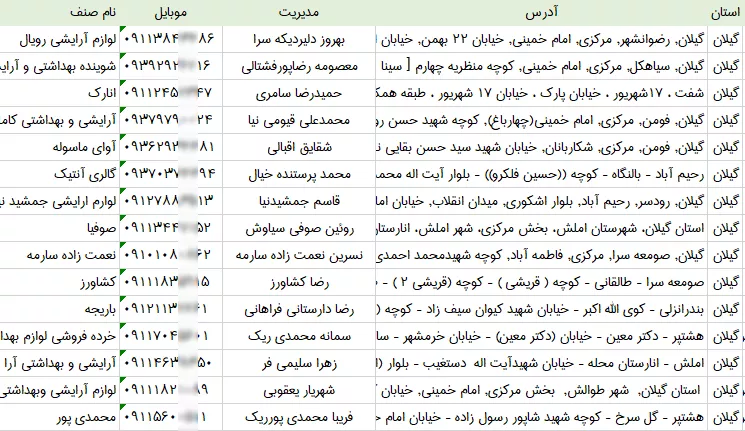 بانک اطلاعات آرایشی بهداشتی های گیلان