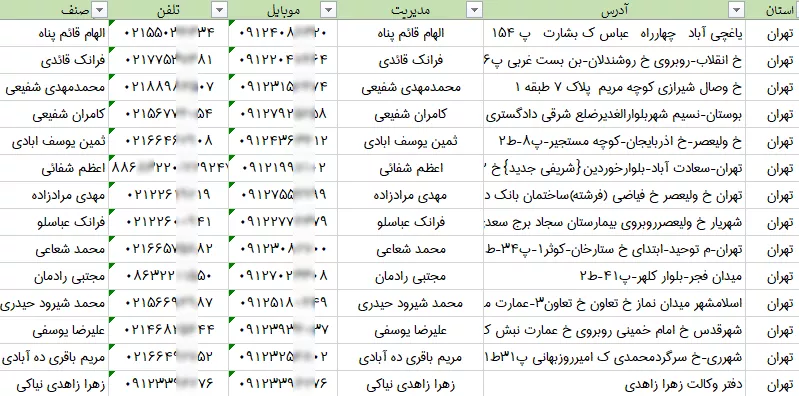 بانک اطلاعات وکلای کشور