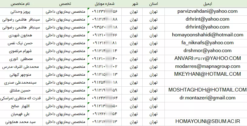 شماره موبایل متخصصان داخلی کشور