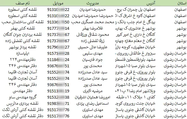 لیست شرکتهای نقشه کشی و نظارت کشور