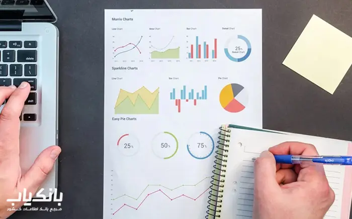 نحوه جمعآوری داده