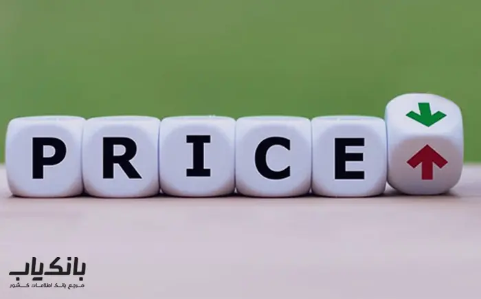 بودجه در بازاریابی