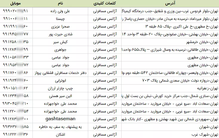 اطلاعات آژانس های مسافرتی تهران