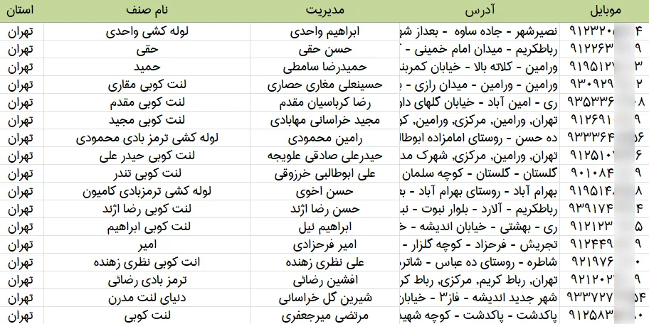 اطلاعات خدمات دهندگان ترمز و کلاج خودرو تهران