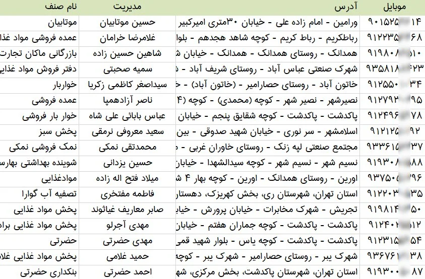 اطلاعات عمده فروشان موادغذایی تهران