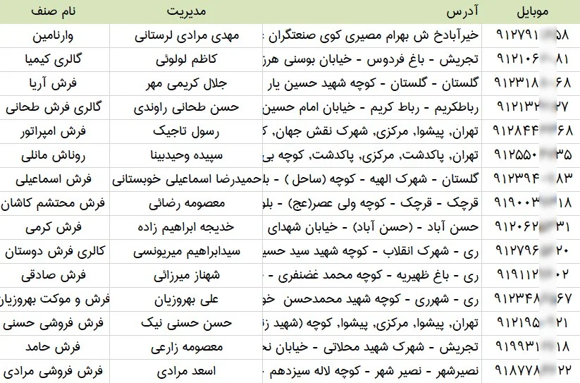 اطلاعات فرش فروشی های تهران