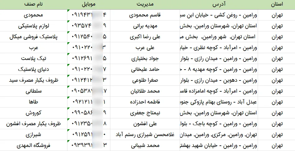اطلاعات فروشندگان ظروف یک بار مصرف کشور