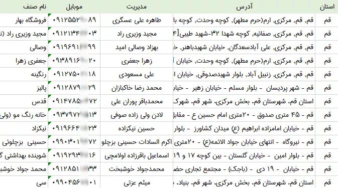 اطلاعا -فروشگاه های آرایشی و بهداشتی قم