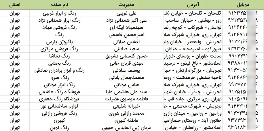 اطلاعات فروشگاه های رنگ ساختمانی تهران